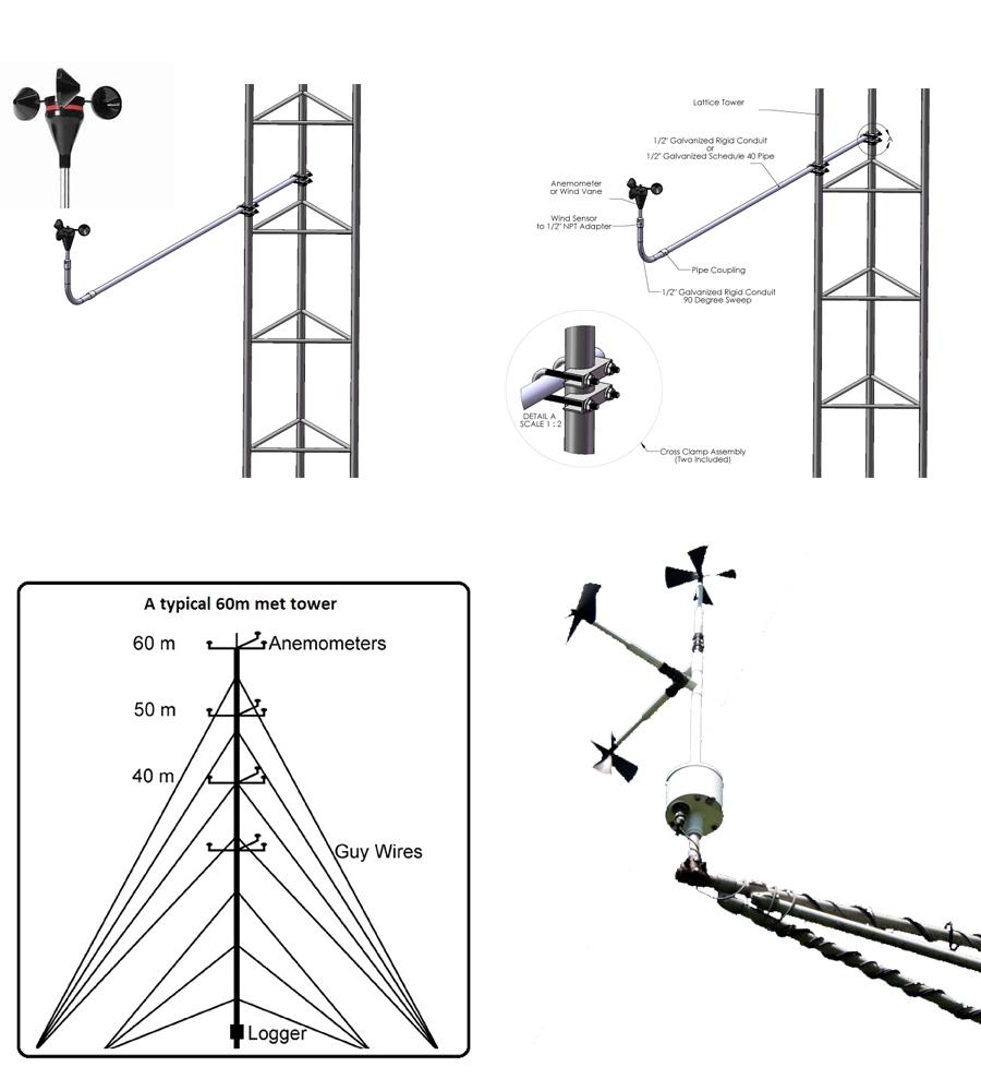 Anemometer Wire Supporting Guyed Tower