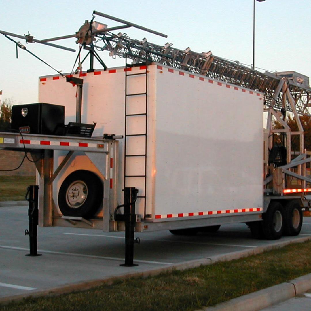 What Are Mobile What Are Mobile